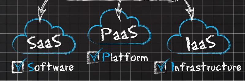 Die Stärken und Schwächen von IaaS und PaaS: Merkmale wie Interoperabilität, Portabilität, oder Skalierbarkeit auf dem Prüfstand.