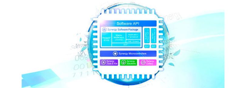 Eine umfassende Lösung aus einer Hand: Mit der Renesas Synergy Plattform bietet der Mikrocontroller-Hersteller nicht nur eine neue MCU-Familie, sondern gleichzeitig ein direkt darauf zugeschnittenes Paket inklusive Software, Tools und bestimmter Wartungs-Garantien.