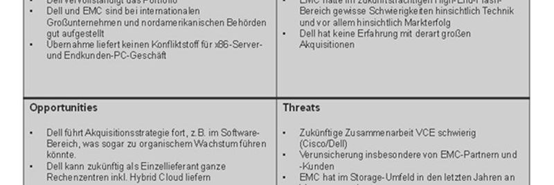 SWOT-Analyse zur Übernahme von EMC durch Dell.