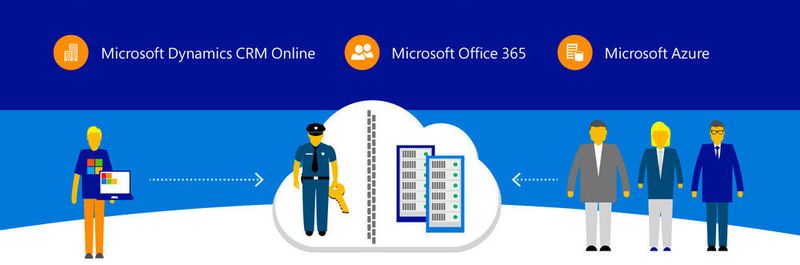 Das zukünftige deutsche Cloud-Angebot von Microsoft: Sicherer Hafen dank T-Systems