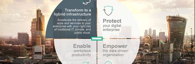 Die Transformation der Kunden-Companies hin zu agil und schnell agierenden Unternehmen, dank einer flexiblen, hybriden IT für Cloud und Unternehmens-DV, Idea-Economy und traditionellem Geschäft ist eine er vier strategischen Säulen des HPE-Geschäfts in den kommenden Jahren.