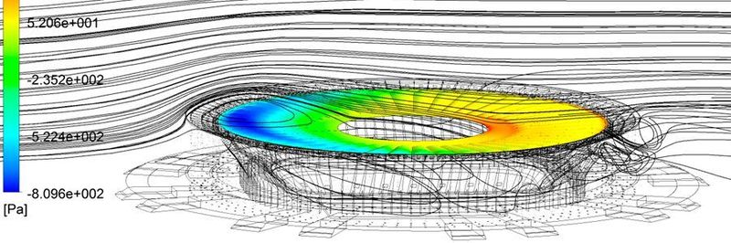 Auf Sieg programmierte Analyse eines Fußball-Weltmeisterschaftsstadions.