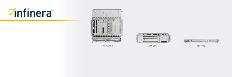 Zum Netzwerk gehören unter anderen Systeme der TM-Serie von Infinera.