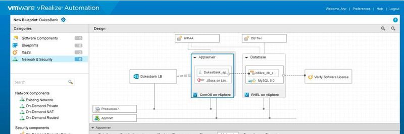 Unified Service Blueprints gehören zu den herausragenden Eigenschaften von vRA