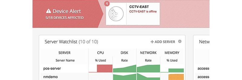 Der Spiceworks Network Monitor prüft, ob alle Geräte, die mit dem Netzwerk verbunden sind und über eine eigene IP-Adresse verfügen, online sind und reagieren.