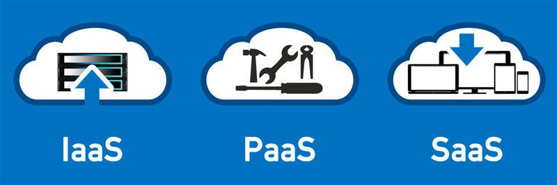Cloud-Entwicklungsplattformen sollten nicht mehr als reine Entwicklungswerkzeuge gesehen werden, sondern als Wegbereiter für umfassendes Cloud-Business und für die weitere Digitalisierung in den Unternehmen.