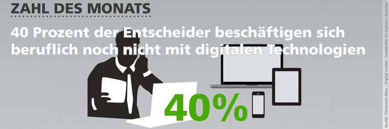 Digitale Technologien sind in vielen Unternehmen angekommen – jedoch noch nicht bei allen Führungskräften.