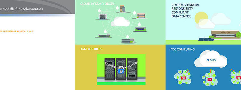 Emerson Network Power Identifiziert 4 Neue Rz Typen