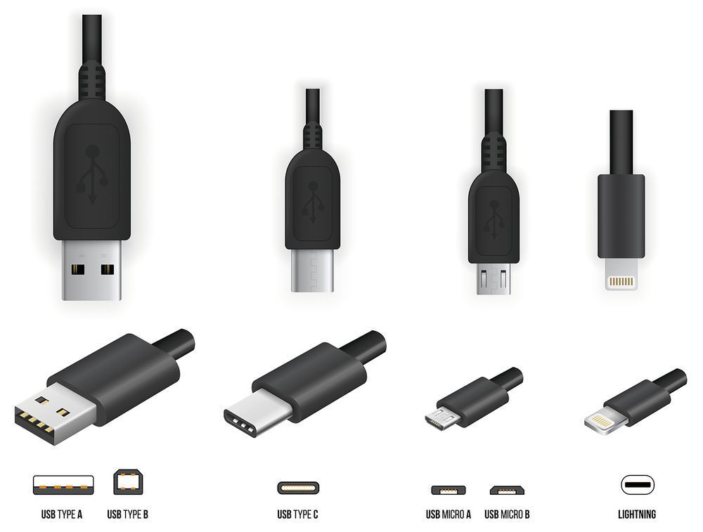 Usb?????? ?? : Usb Anschlusse Alles Was Du Uber Den Standard Wissen Musst - Universal serial bus (usb) is an industry standard that establishes specifications for cables and connectors and protocols for connection, communication and power supply (interfacing).