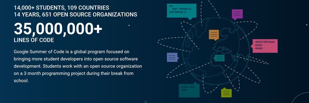 Google Summer of Code 2019