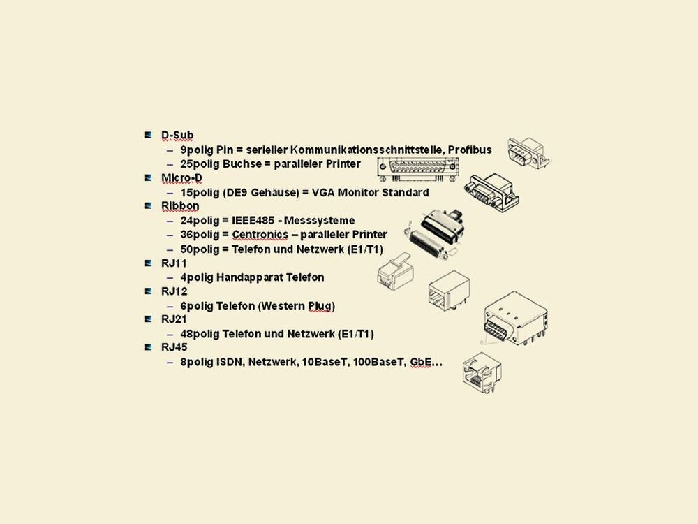 Welcher Steckverbinder für welchen Standard?