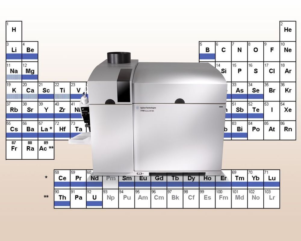 ICPMS Robuste Multielementmethode mit hoher Nachweisstärke