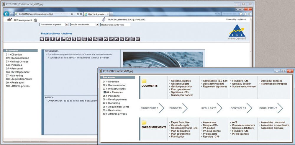 Tee Management Sarl Gestion D Entreprise Et Aide A La Transmission