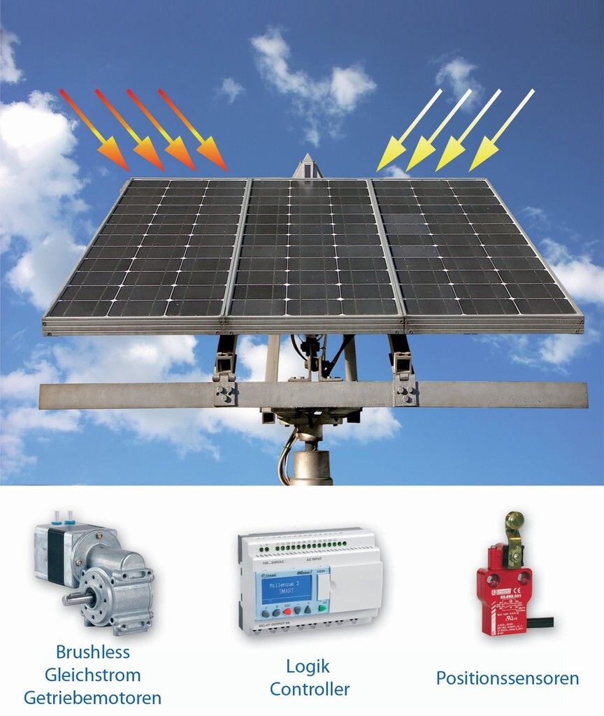 Automatischer Spulenwickler Aus Edelstahl - Professionell Für Nähmaschinen