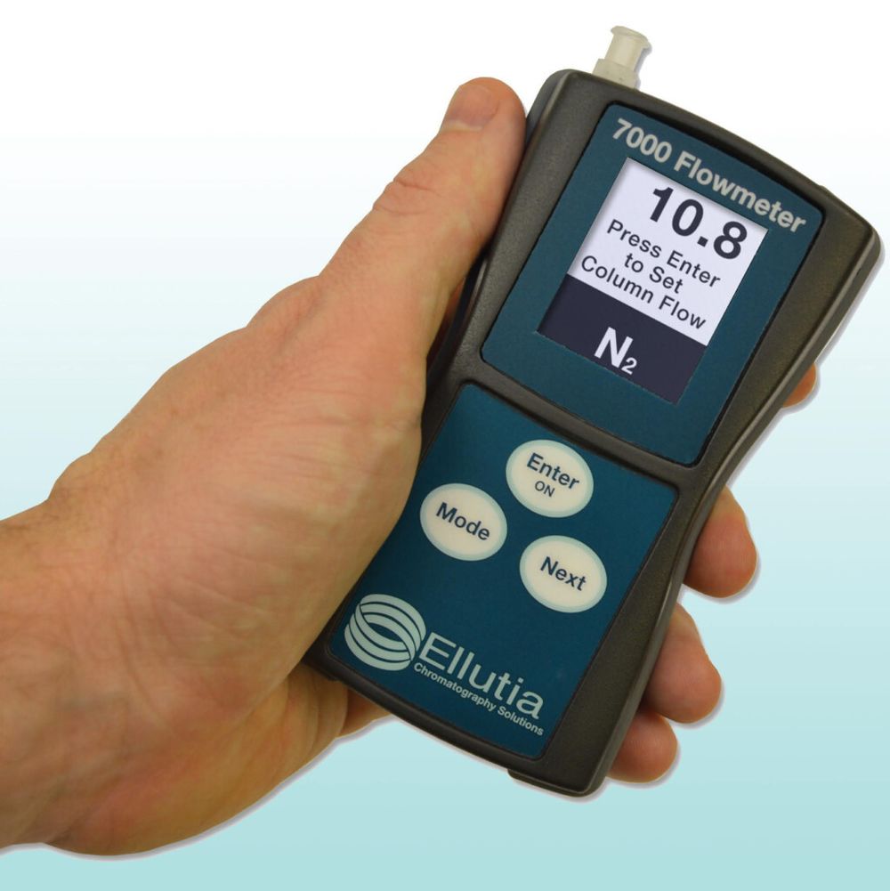 Flowmeter zur Flussmessung in der GC