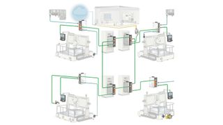 Managed und Unmanaged Switches verbinden Produktionseinheiten zu ausfallsicheren Datennetzen. Ein redundanter Ring sichert die Kommunikation für kritische Verbindungen und verhindert Produktionsausfälle.  (Lapp)