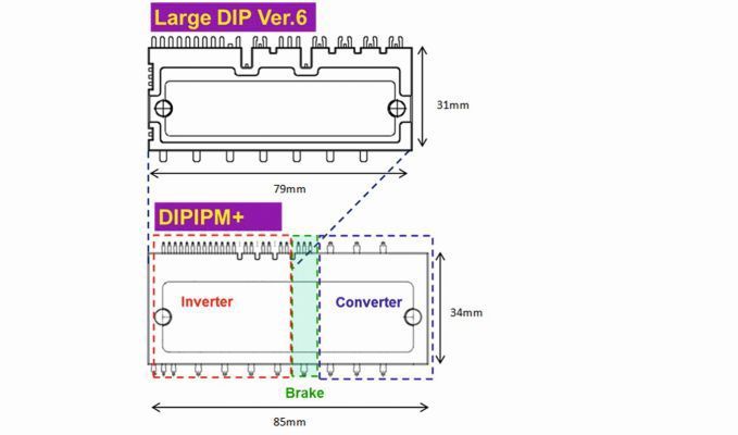 Bild 10: 3-phasiger Wechselrichter im Large-DIPIPM-Gehäuse im Vergleich zum DIPIPM+. (Bild: Mitsubishi Electric)