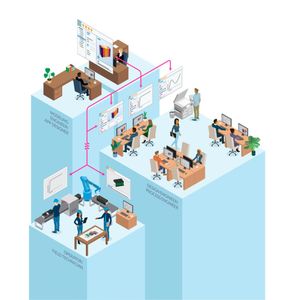 Der Einsatz von Comsol ermöglicht Simulation und Modellierung über die Simulationsabteilung hinaus. Durch Simulations-Apps werden Entwickler, Konstrukteure und Produzierende in den Simulationsprozess eingebunden.(Bild:  Comsol)