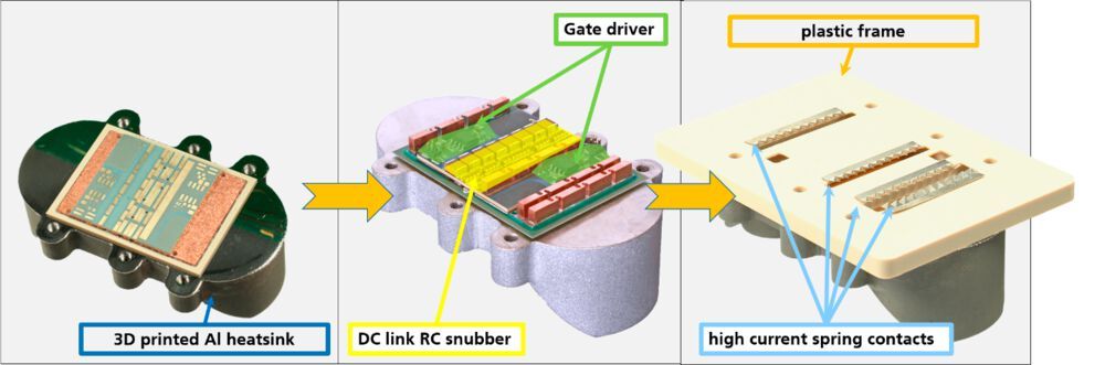 Low inductance fully ceramic SiC power module for high-temperature ...