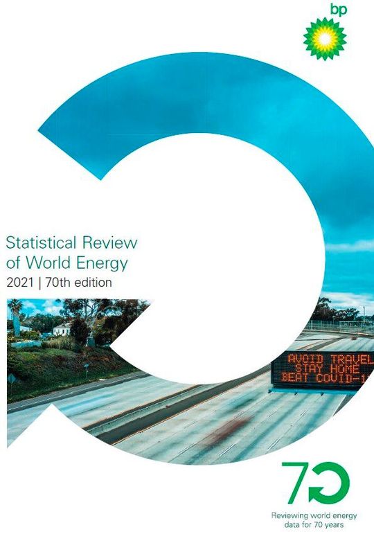 Zum 70. Mal veröffentlicht bp seinen „World Energy Review“. Die Zahlen aus dem letzten Jahr sind wegen der Pandemiesituation unter besonderen Gesichtspunkten zu betrachten.(Bild:  bp)