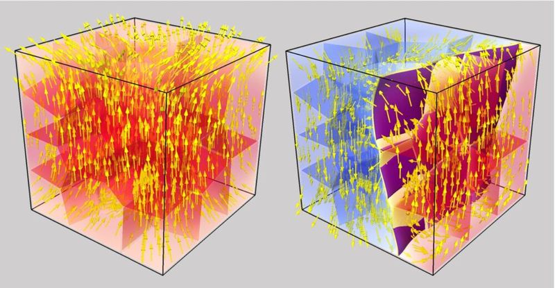 Berechnung magnetischer Domänen in permanenten Magneten.(Bild:  Alexander Kovacs, Universität für Weiterbildung Krems)