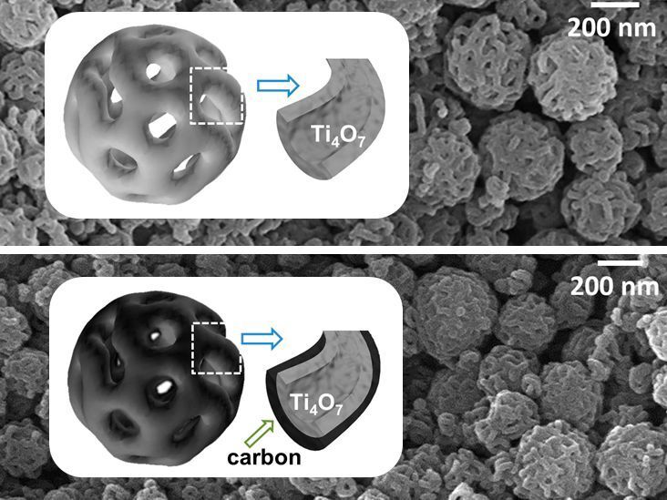 Die Ti4O7-Nanopartikel weisen große Poren auf, zeigt die Elektronenmikroskopieaufnahme. (HZB)