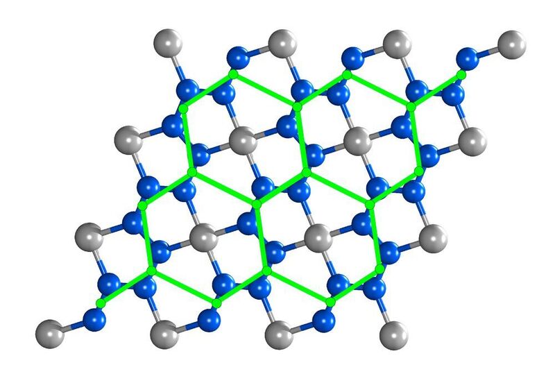 Das elektronische Gitter (grün) des Beryllonitrens beruht auf seiner Kristallstruktur und sieht wie eine leicht verzerrte Bienenwabe aus. Daraus ergeben sich elektronische Eigenschaften, die für quantentechnologische Anwendungen genutzt werden könnten. (M. Bykov)