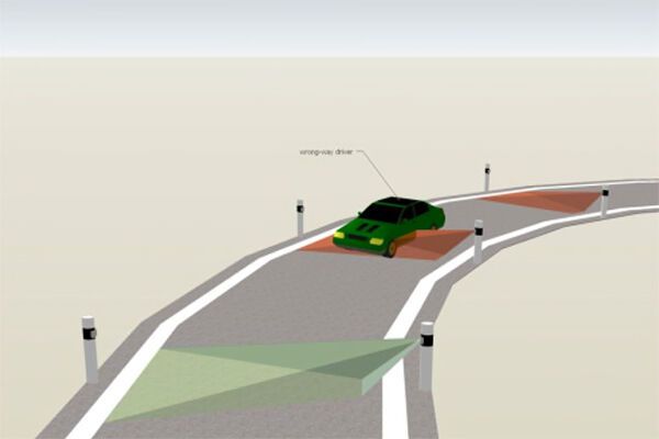 Bild 8 a: Etwa 1800 Falschfahrer werden jährlich auf 13.000 Kilometern Bundesautobahnen plus rund 3350 Kilometer autobahnähnlich ausgebauten Bundesstraßen registriert.  (Bild: Siemens, Infineon)