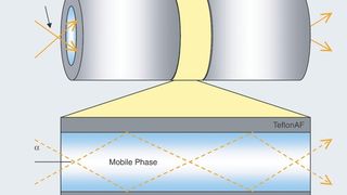  (Archiv: Vogel Business Media)