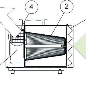 Bild 2: Der wichtigste Bestandteil eines Luftreinigungsgerätes ist der Hepa-Filter (High Efficiency Particulate Airfilter). 1 Vorfilter, 2 Hepa-H13-Filter, 3 Ventilator, 4 Auslassflansch Bild: Dustcontrol