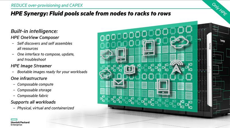 Und hier die Design-Prinzipien ... (HPE)