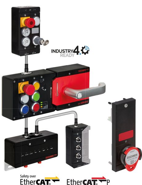 Euchner zeigt das  kompakte Busmodul MBM des erfolgreichen Türschließsystems MGB2 Modular. Es ist nun für den Anschluss an Ethercat P erhältlich. Mit dem neuen CKS2-Submodul lässt sich jetzt ein sicheres Schlüsselsystem integrieren, dass das Einsatzspektrum der MGB2 nochmals erweitert.    (Bild: Euchner)