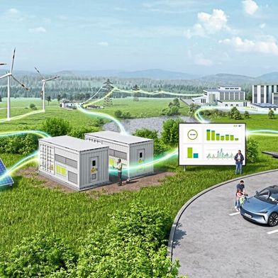 Von der Elektrifizierung der Straßenbahn 1923 zur All Electric Society: Energie, Industrie, Mobilität und Infrastruktur wachsen heute zu einem gemeinsamen elektrischen Ökosystem zusammen. (Bild: Phoenix Contact)