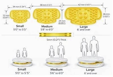 Das EvoFlex-ZTA-Wirbelsäulenimplantat bietet volle Anpassbarkeit bei optimaler Leistung.(Bild:  Nivalon Medical)