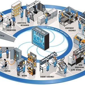 (Smart Cabinet Building)