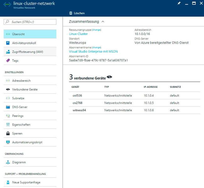 Virtuelle Netzwerke werden über einen Assistenten im Webportal von Microsoft Azure erstellt. (Th. Joos)