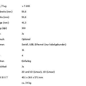 (Archiv: Vogel Business Media)