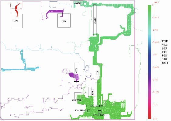 Bild 5: IR-Drop auf Vcc-Zuleitungssystem mit farblichem Verlauf der Spannung. (Bild: FlowCAD)