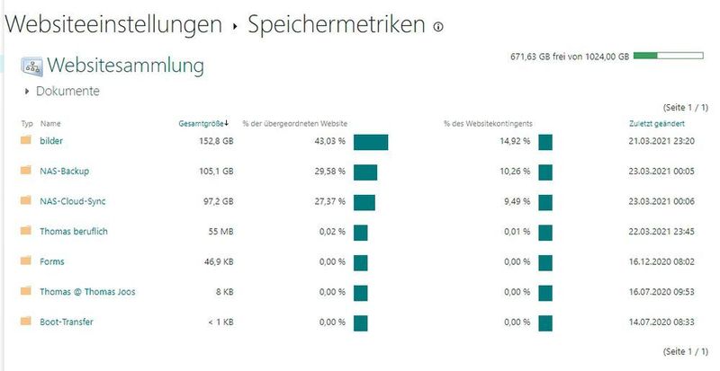 Auch die Größen von Unterordnern werden angezeigt. (Joos/Microsoft (Screenshot))