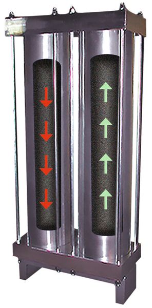 Bild 2: Im einen Behälter des Stickstoffgenerators adsorbiert ein Kohlenstoff-Molekularsieb (CMS) den Sauerstoff, parallel dazu wird das CMS im anderen Behälter regeneriert. (Boge)