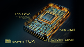 KI-gestützte Testabdeckungsanalyse mit smartTCA (GÖPEL electronic GmbH)