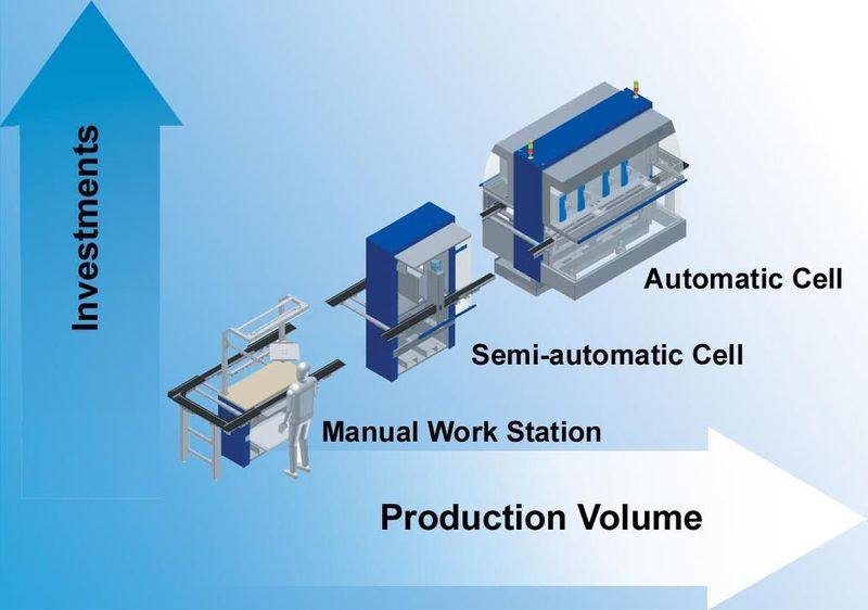 Je höher das Produktionsvolumen ist, desto interessanter wird die automatisierte Montage – auch bei höheren Investitionskosten.  Bild: Mikron (Archiv: Vogel Business Media)