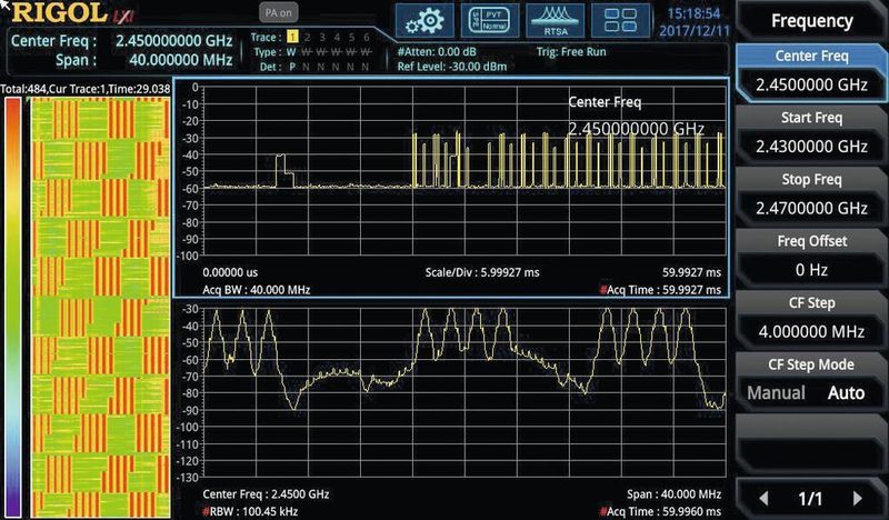 Bild 13: Normalspur vs. Spektrogramm vs. PvT eines Bluetooth-Signals. (Rigol)