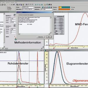Abb.1: PSS WinGPC Unity Datenanalyse
Nachdem die Probe gemessen wurde entscheidet der Anwender, welche Auswertemethode (konventionell oder Kopplung mit Lichtstreuung) angewendet wird. In diesem Fall bietet sich eine konventionelle Gesamtanalyse an, während der hochmolekulare Teil zusätzlich noch mit Lichtstreuung ausgewertet werden kann.