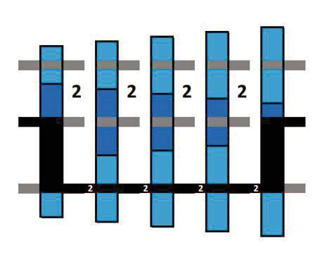 Schematischer Kraftfluss bei einer Auswahl von 4 von 81 möglichen Gängen. (Alfa Maschinen)