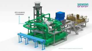 Siemens Energy will supply a motor-driven 13,000 hp fully modular wet gas compressor package and a motor-driven 8,500 hp dry gas compressor for the DAC plant.  (Source: Business Wire)