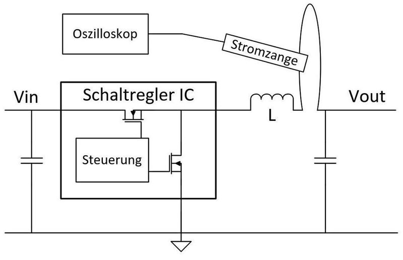 Bild1: Prinzipskizze einer Spulenstrommessung eines Schaltreglers. (Analog Devices)