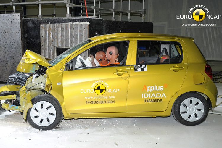 Die Tester vermissten bei dem Kleinwagen unter anderem sicherheitsrelevante Assistenzsysteme. (Foto: Euro-NCAP)
