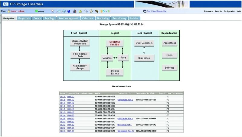 Überblicksansicht aller logischen Komponenten des Hitachi-Speichersystem HDS 9910. (Quelle: Infotouch) (Archiv: Vogel Business Media)