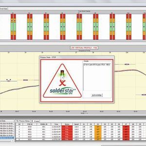 (Bilder: SolderStar)